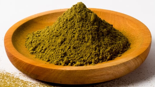 Impact of Kratom