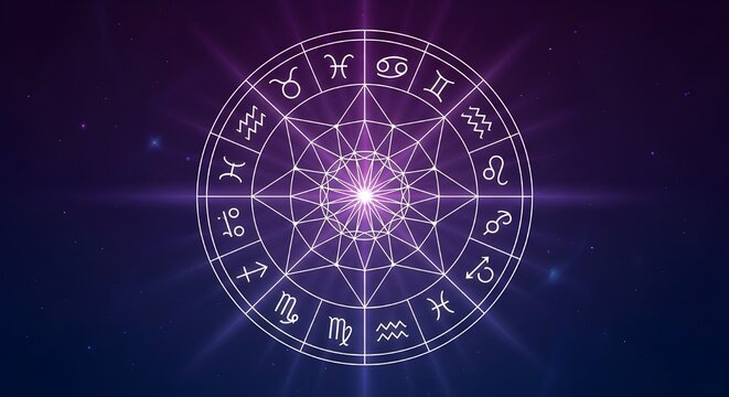Zodiac Signs